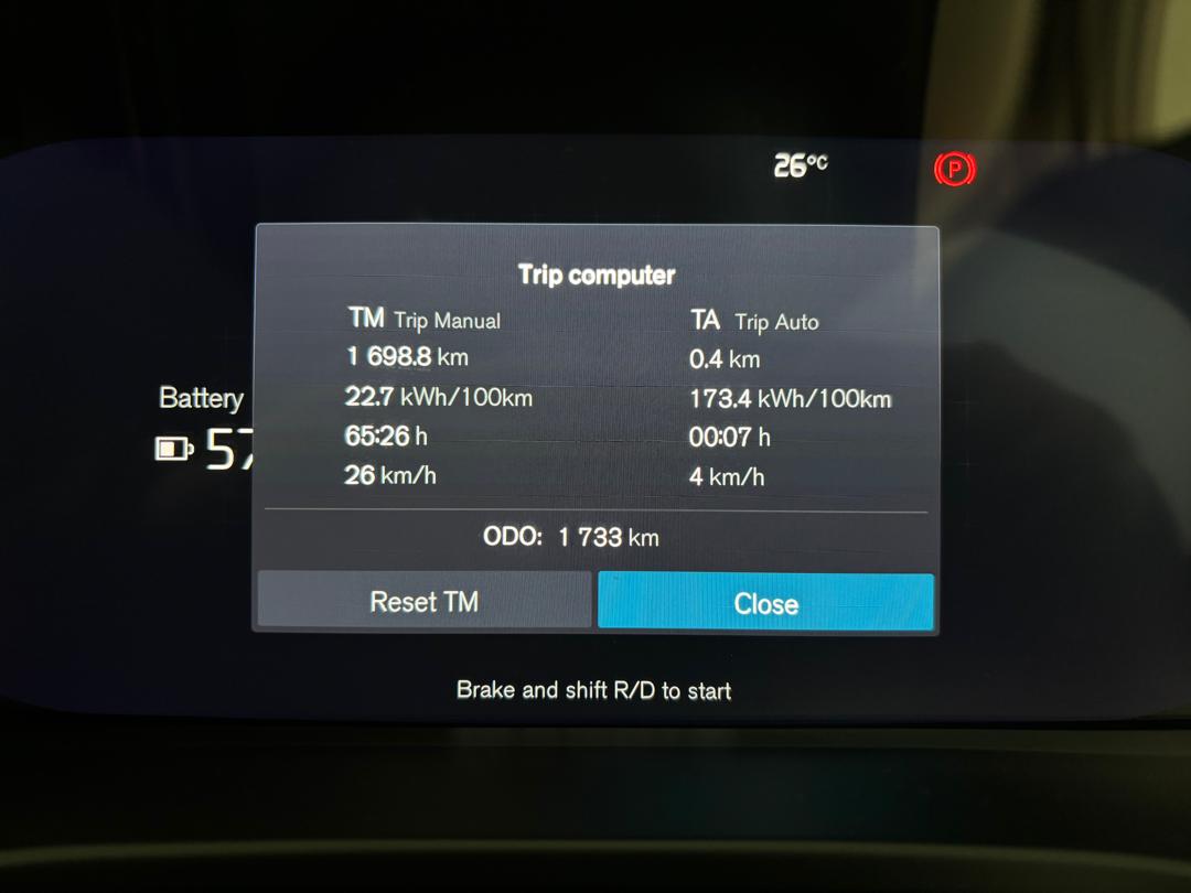 Volvo  EC40 Ultra, Twin Motor, Electric