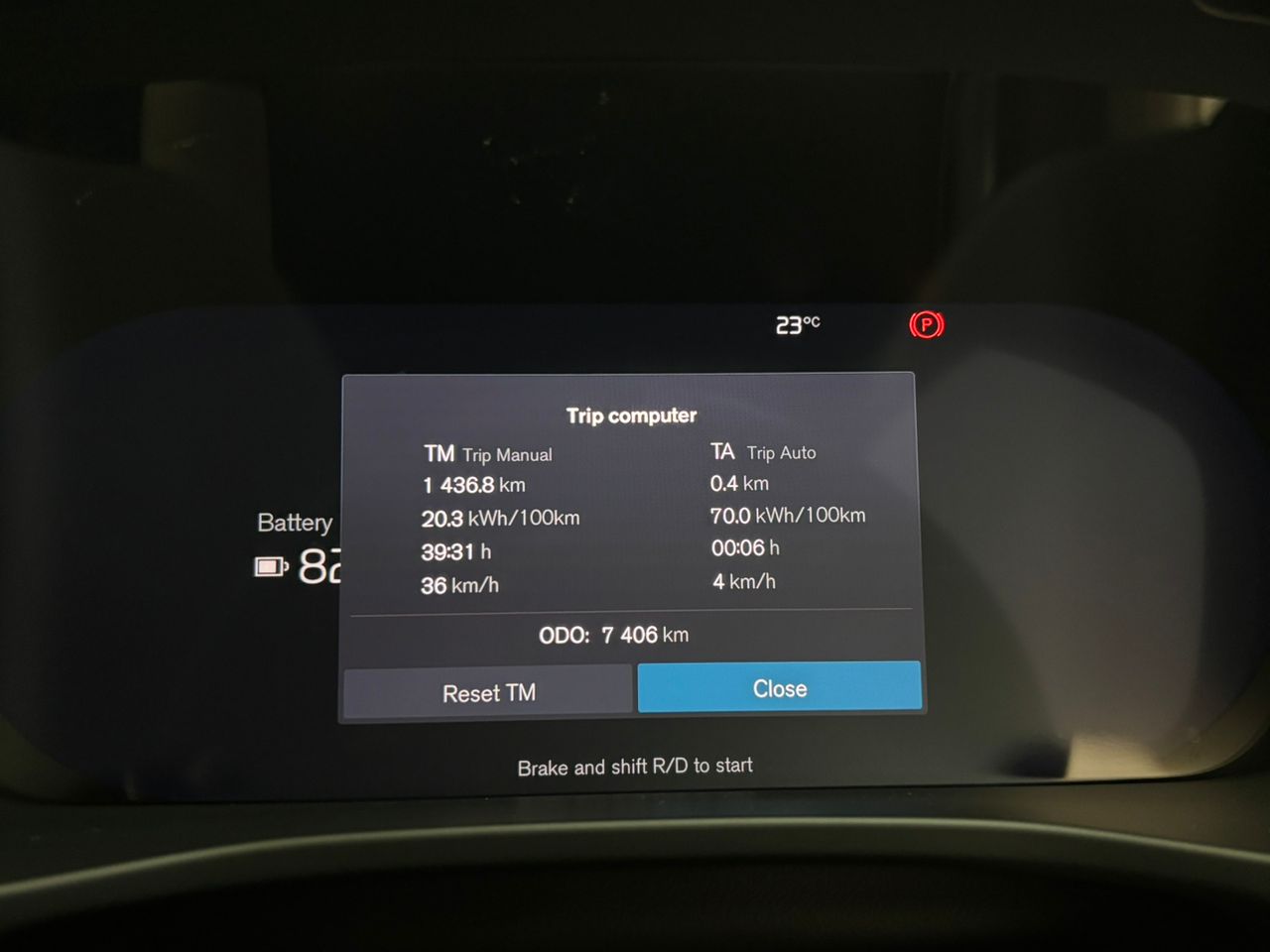 Volvo Ultra, Twin Motor, Electric