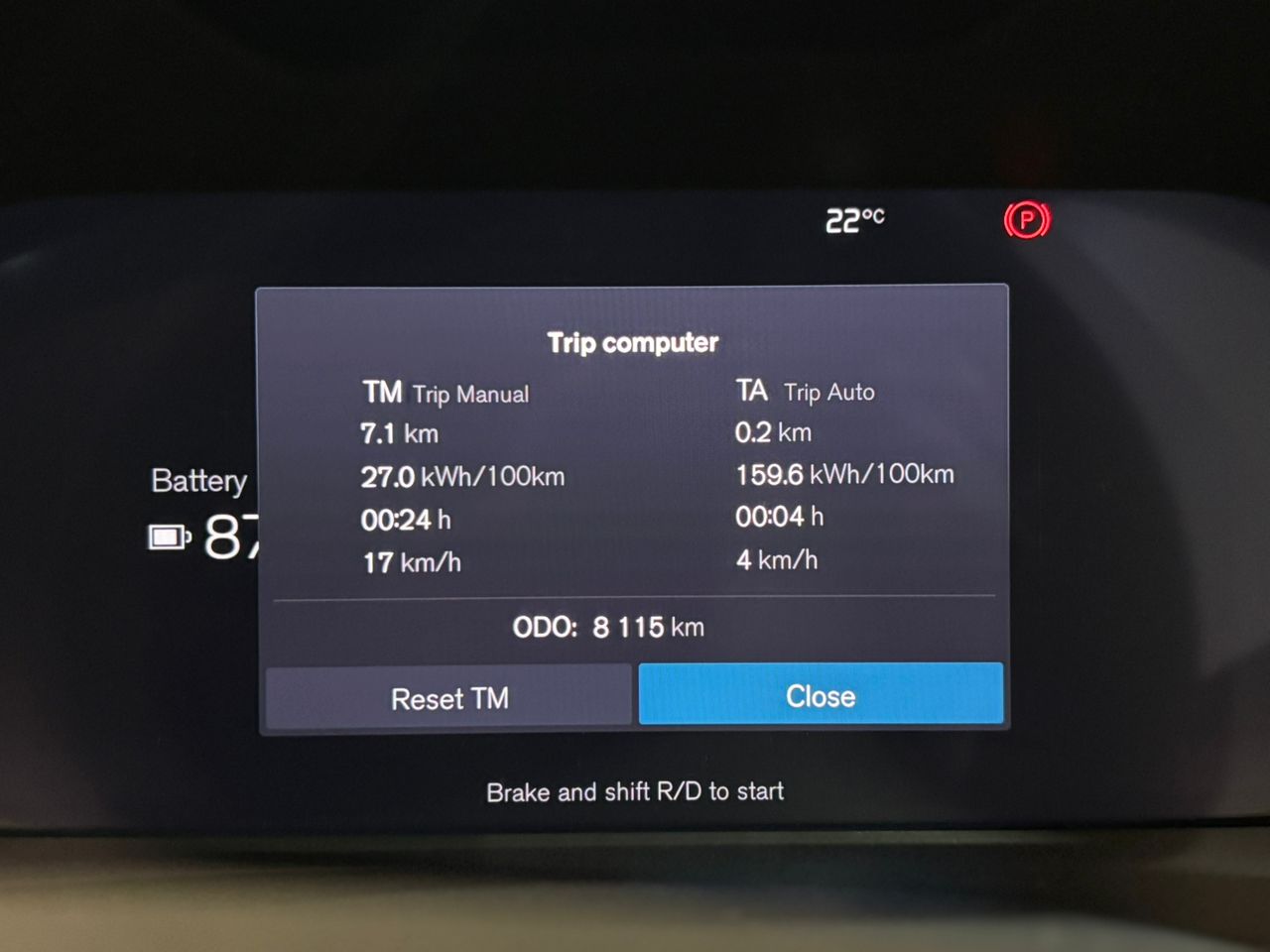 Volvo  Ultra, Twin Motor, Electric